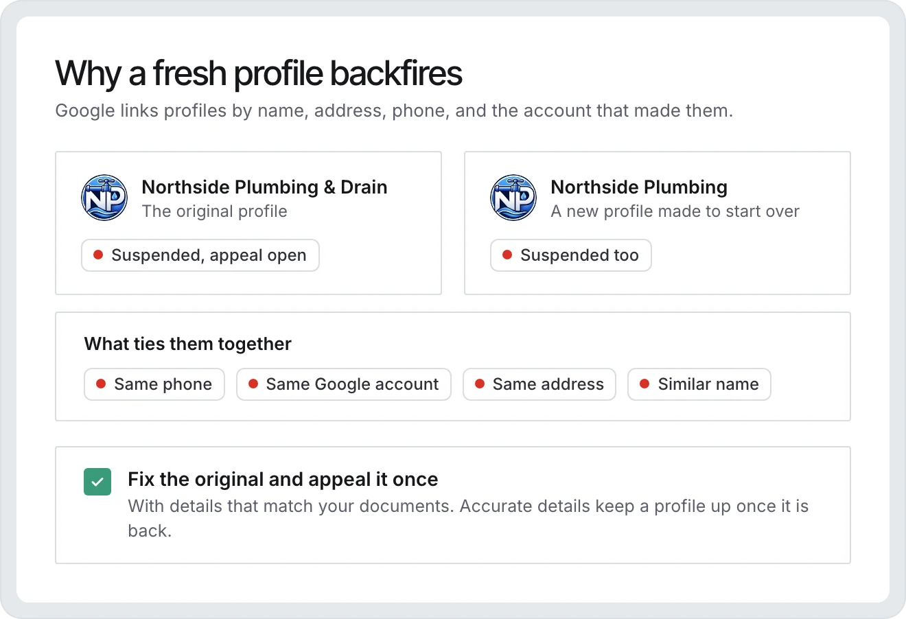 An original suspended profile and a new profile made to start over, both suspended, tied together by the same phone, Google account, address, and a similar name