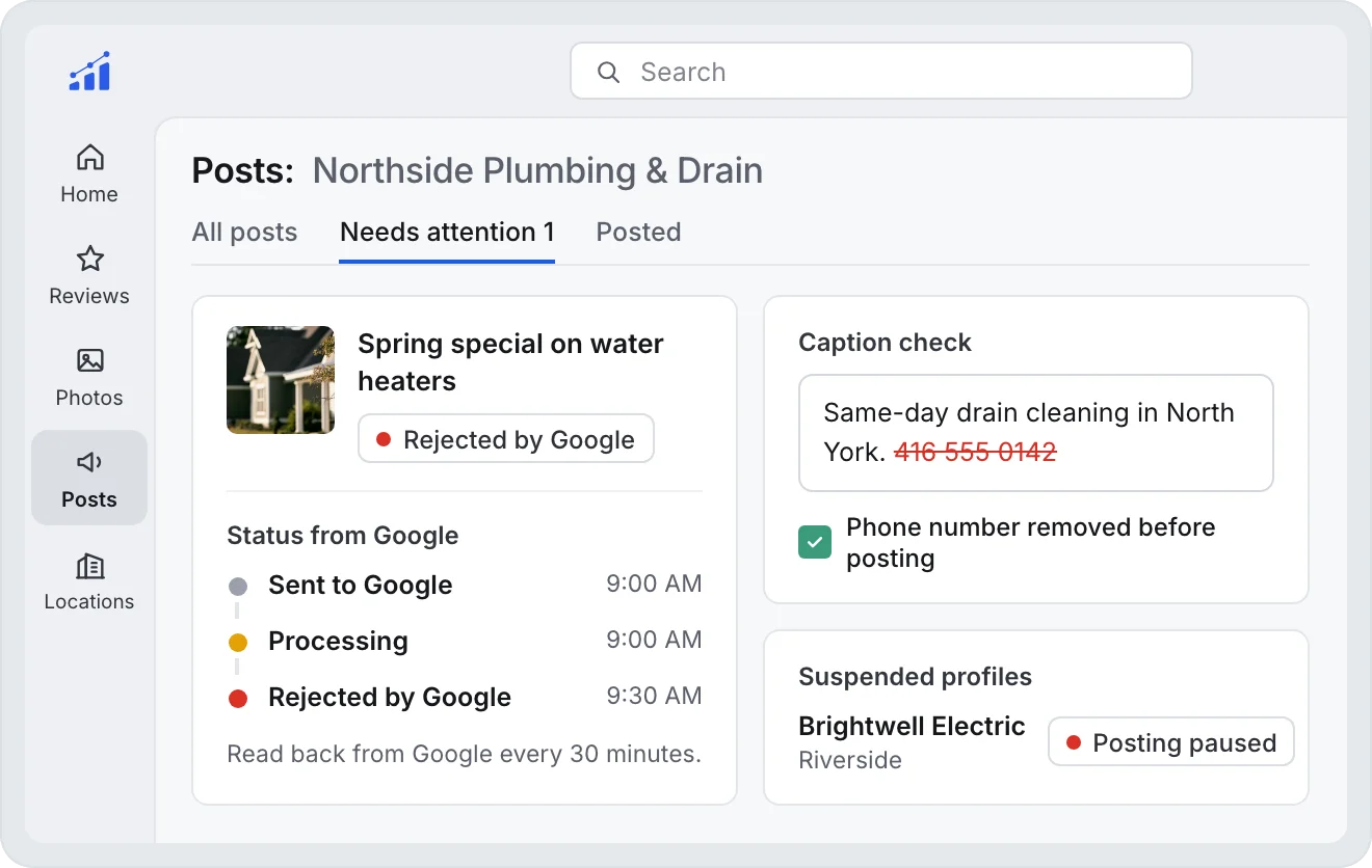A post marked Rejected by Google in Needs attention with its status history, a phone number removed from a caption before posting, and posting paused for a suspended profile